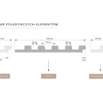 deksi-dris-mpez-krem-panel-pixaki-L0102R