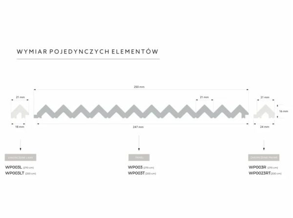 panel-toixou- WP003RT